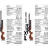 FX King Air Rifle - Image 11
