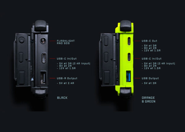Dark Energy Poseidon Pro Power Bank