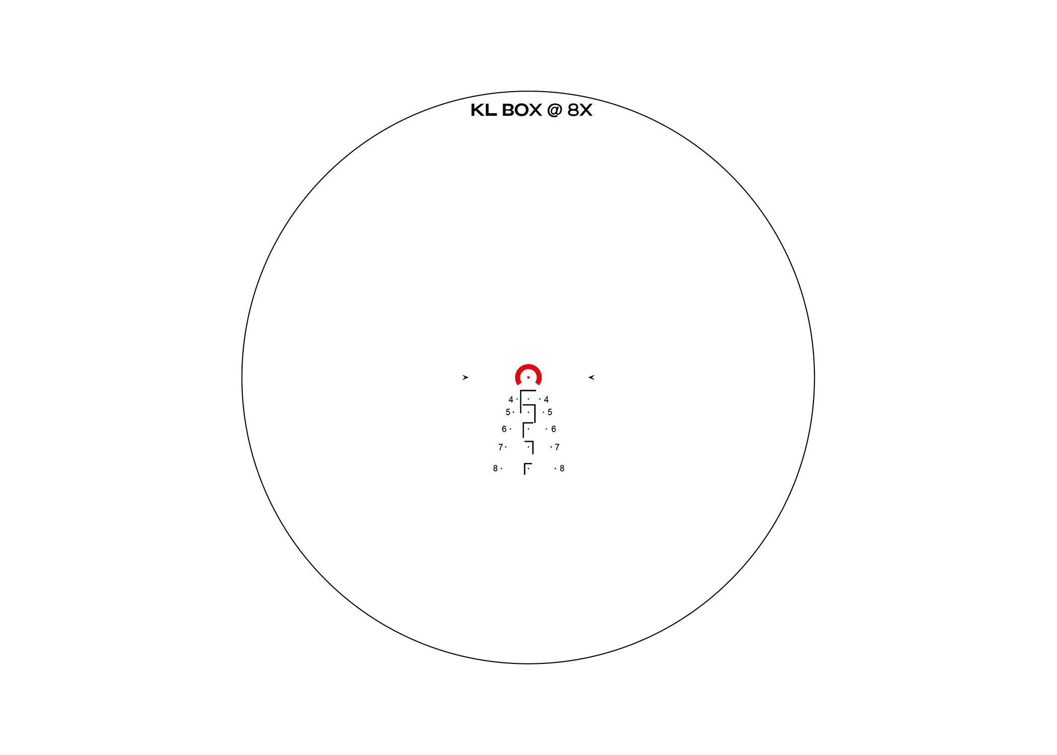 Arken EP-8 1-8x28 FFP LPVO