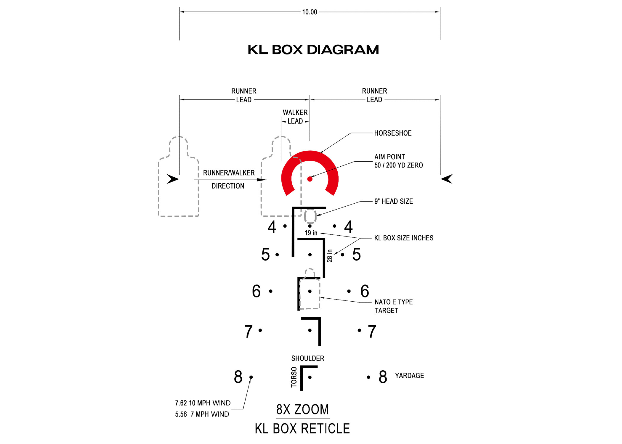 Arken EP-8 1-8x28 FFP LPVO