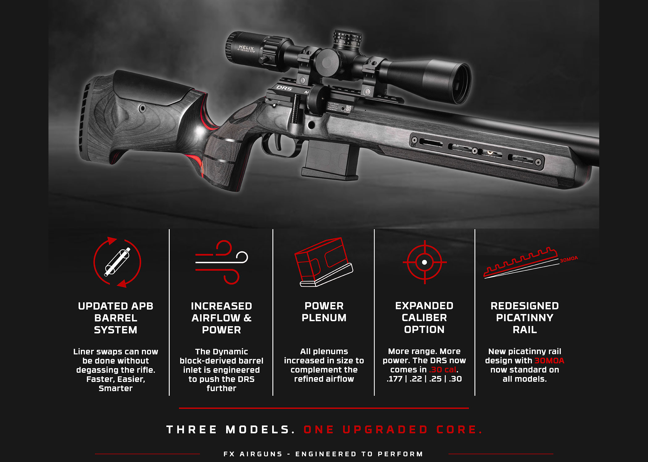 FX DRS MKII Tactical Air Rifle