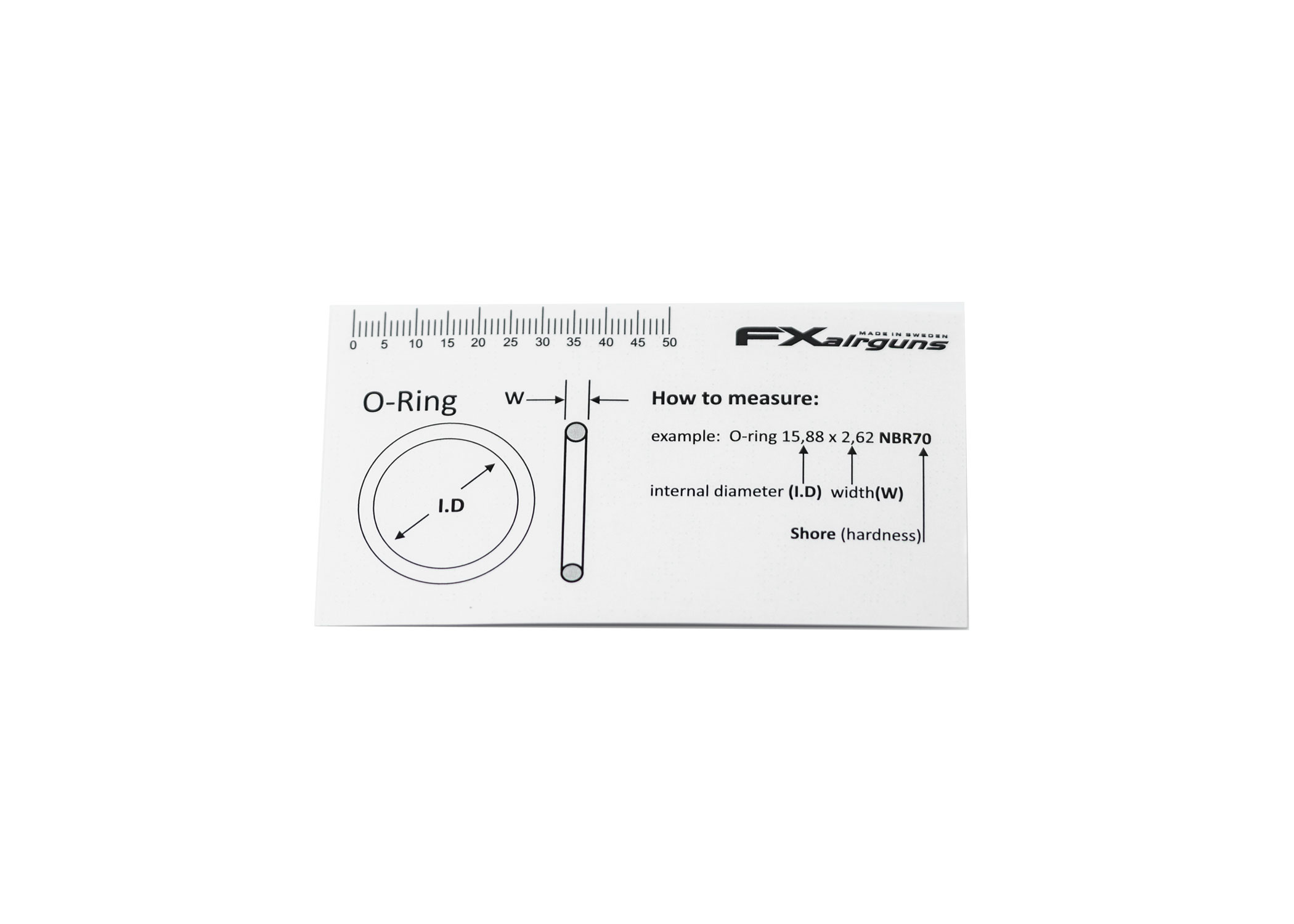 FX Repair Kit | Impact M3/M4