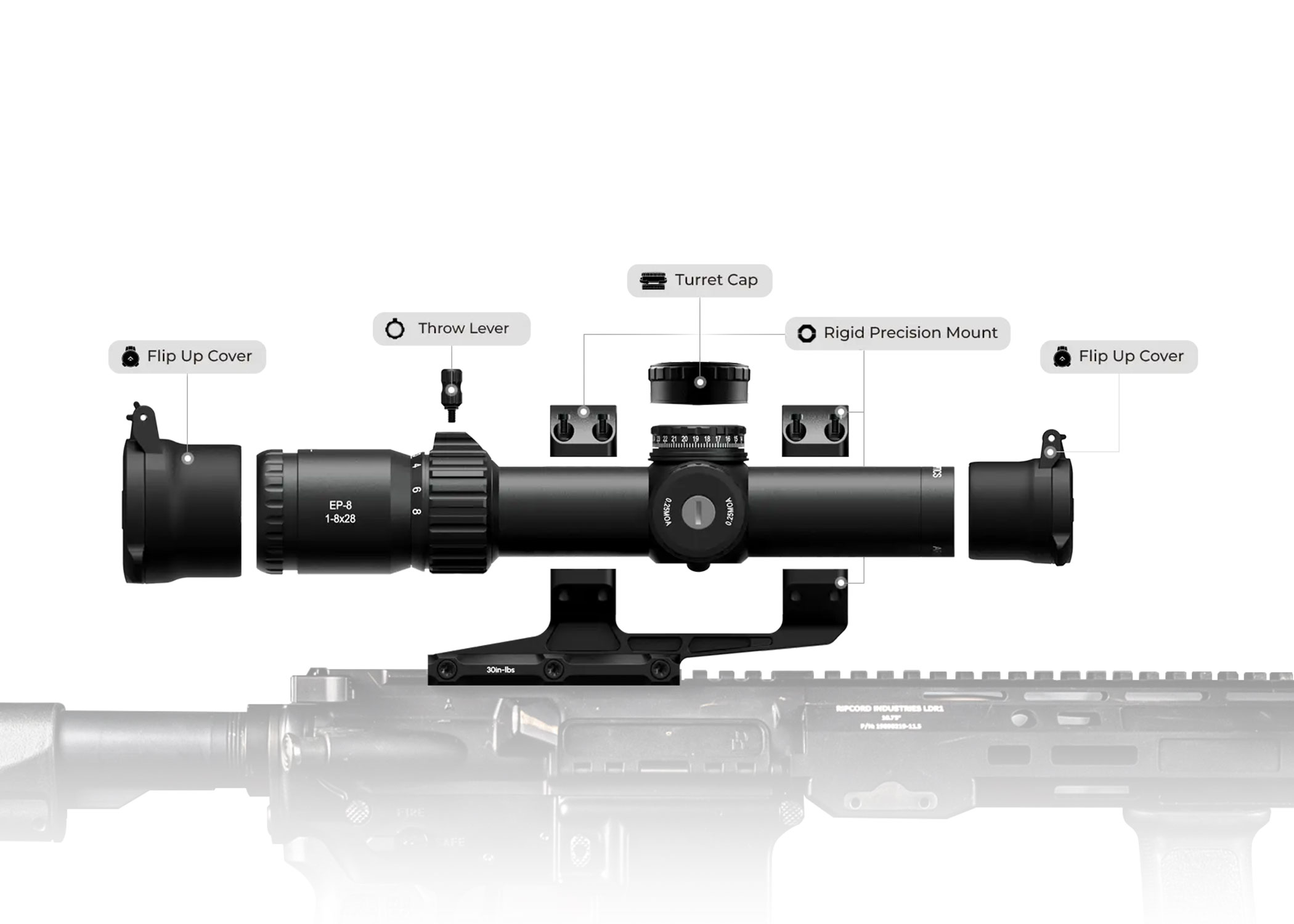 EP-8 1-8x28 FFP LPVO Scope Bundle | Japanese ED Glass | 34mm Mount