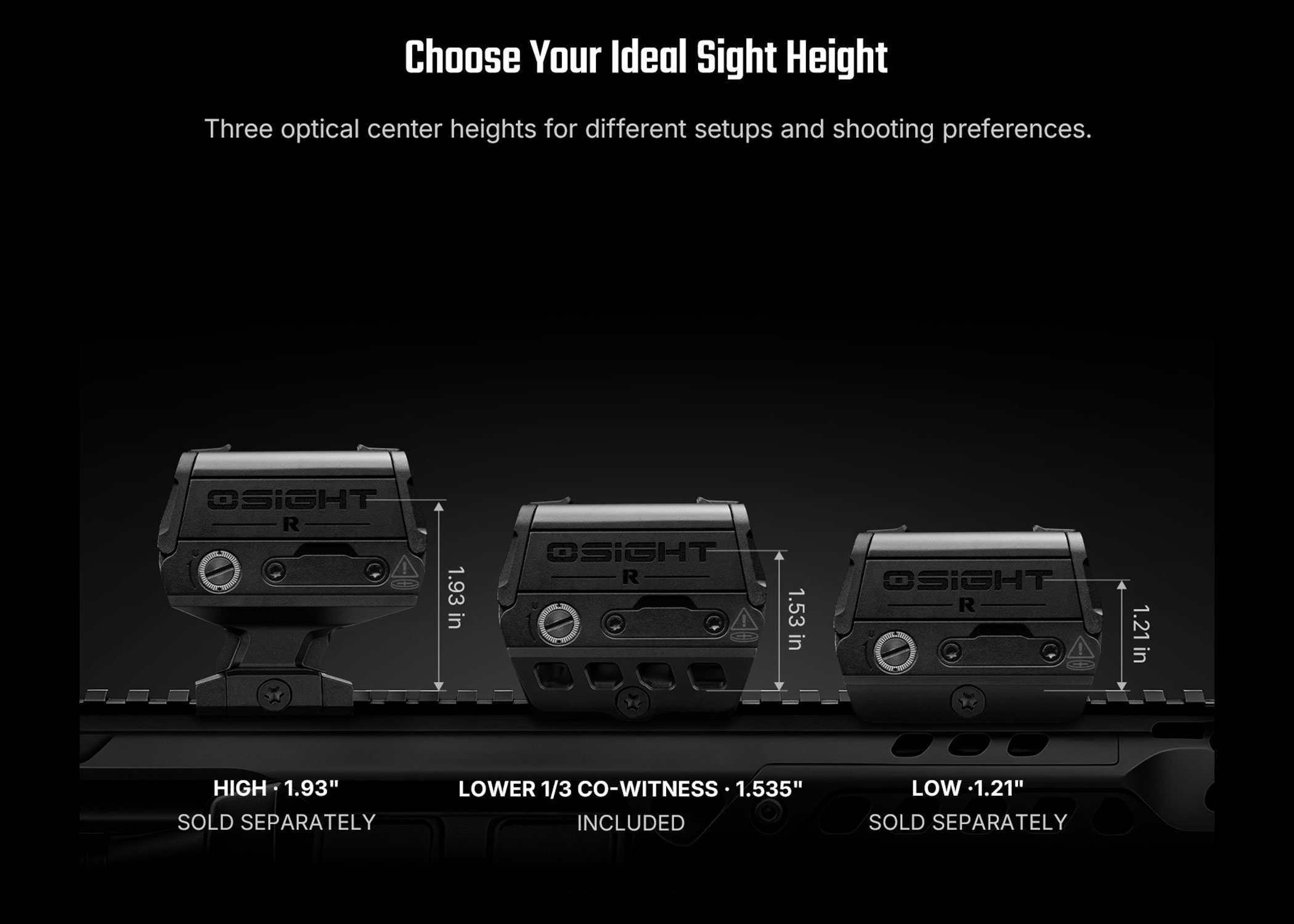 Osight R Micro T1/T2 Enclosed MRS Red Dot Sight
