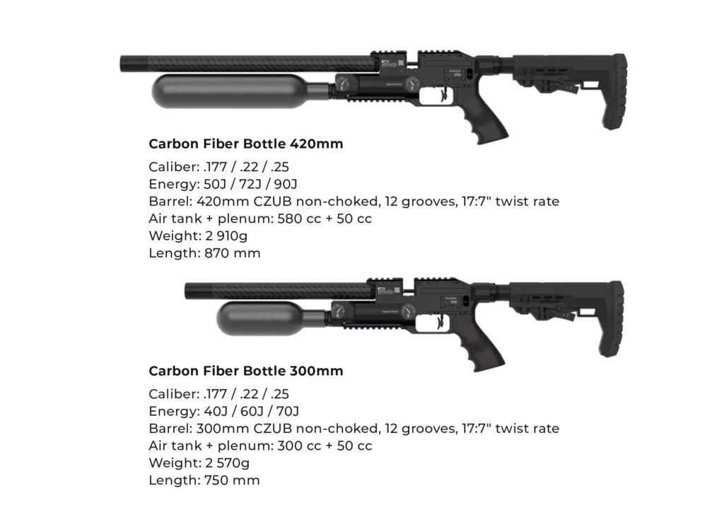 Epic Vision CF Bottle Air Rifle