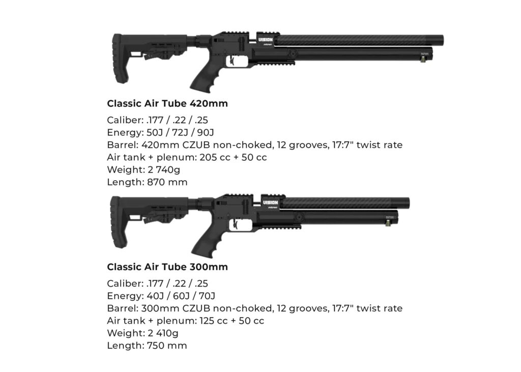 Epic Vision CF Bottle Air Rifle